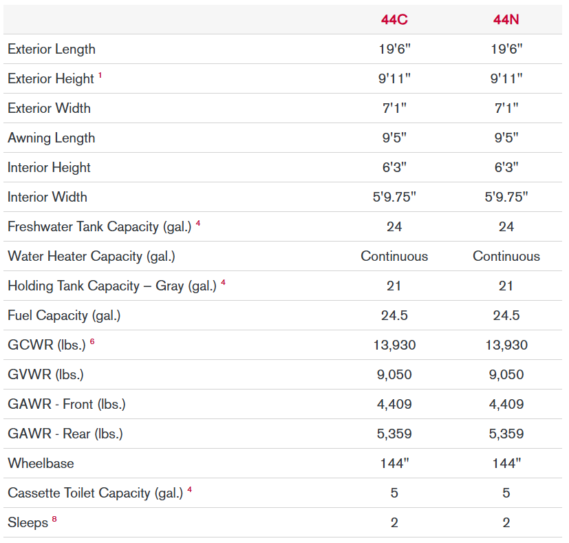 Winnebago Revel 44N Specifications
